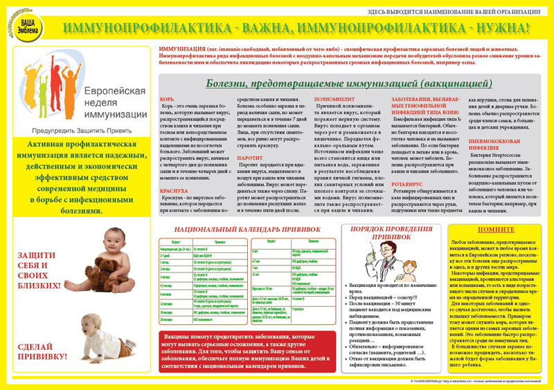 План беседы о необходимости проведения прививок